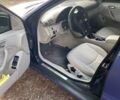 Синій Мерседес Ц-Клас, об'ємом двигуна 2 л та пробігом 330 тис. км за 4500 $, фото 2 на Automoto.ua