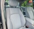 Синий Мерседес Ц-Класс, объемом двигателя 2.15 л и пробегом 310 тыс. км за 3999 $, фото 24 на Automoto.ua