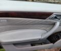 Синий Мерседес Ц-Класс, объемом двигателя 2.6 л и пробегом 395 тыс. км за 4500 $, фото 9 на Automoto.ua
