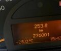 Синий Мерседес Ц-Класс, объемом двигателя 2.1 л и пробегом 276 тыс. км за 3500 $, фото 31 на Automoto.ua