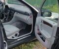 Синий Мерседес Ц-Класс, объемом двигателя 2.6 л и пробегом 395 тыс. км за 4500 $, фото 17 на Automoto.ua