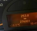 Синий Мерседес Ц-Класс, объемом двигателя 2.1 л и пробегом 276 тыс. км за 3500 $, фото 20 на Automoto.ua