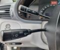 Синий Мерседес Ц-Класс, объемом двигателя 2.15 л и пробегом 310 тыс. км за 3999 $, фото 16 на Automoto.ua