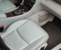 Синий Мерседес Ц-Класс, объемом двигателя 2.6 л и пробегом 395 тыс. км за 4500 $, фото 8 на Automoto.ua