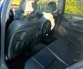 Синій Мерседес Ц-Клас, об'ємом двигуна 2.7 л та пробігом 0 тис. км за 3850 $, фото 2 на Automoto.ua