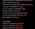 Синий Мерседес Ц-Класс, объемом двигателя 2.1 л и пробегом 276 тыс. км за 3500 $, фото 32 на Automoto.ua