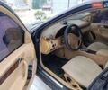 Синий Мерседес Ц-Класс, объемом двигателя 2.69 л и пробегом 350 тыс. км за 4500 $, фото 4 на Automoto.ua