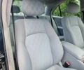 Синий Мерседес Ц-Класс, объемом двигателя 2.1 л и пробегом 310 тыс. км за 4499 $, фото 16 на Automoto.ua