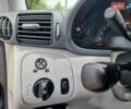 Синий Мерседес Ц-Класс, объемом двигателя 2.15 л и пробегом 310 тыс. км за 3999 $, фото 15 на Automoto.ua