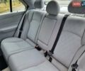 Синий Мерседес Ц-Класс, объемом двигателя 2.15 л и пробегом 310 тыс. км за 3999 $, фото 9 на Automoto.ua