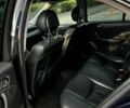 Синій Мерседес Ц-Клас, об'ємом двигуна 2 л та пробігом 260 тис. км за 3600 $, фото 11 на Automoto.ua