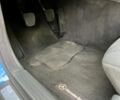 Синий Мерседес Ц-Класс, объемом двигателя 2.1 л и пробегом 330 тыс. км за 5500 $, фото 7 на Automoto.ua