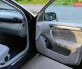 Синій Мерседес Ц-Клас, об'ємом двигуна 1.8 л та пробігом 226 тис. км за 5299 $, фото 10 на Automoto.ua