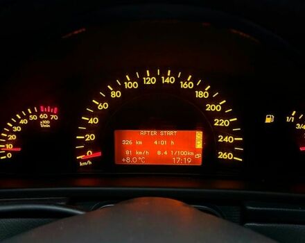 Синий Мерседес Ц-Класс, объемом двигателя 2 л и пробегом 380 тыс. км за 4600 $, фото 5 на Automoto.ua