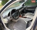 Синій Мерседес Ц-Клас, об'ємом двигуна 2.15 л та пробігом 400 тис. км за 1850 $, фото 1 на Automoto.ua