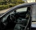 Синій Мерседес Ц-Клас, об'ємом двигуна 2 л та пробігом 260 тис. км за 3600 $, фото 10 на Automoto.ua