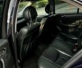 Синій Мерседес Ц-Клас, об'ємом двигуна 2 л та пробігом 260 тис. км за 5200 $, фото 11 на Automoto.ua