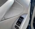 Синий Мерседес Ц-Класс, объемом двигателя 1.8 л и пробегом 276 тыс. км за 5900 $, фото 19 на Automoto.ua
