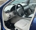 Синій Мерседес Ц-Клас, об'ємом двигуна 0 л та пробігом 123 тис. км за 2500 $, фото 4 на Automoto.ua