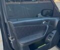 Синий Мерседес Ц-Класс, объемом двигателя 1.8 л и пробегом 250 тыс. км за 5000 $, фото 28 на Automoto.ua