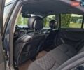 Синій Мерседес Ц-Клас, об'ємом двигуна 1.8 л та пробігом 390 тис. км за 3600 $, фото 7 на Automoto.ua