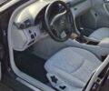 Синий Мерседес Ц-Класс, объемом двигателя 1.8 л и пробегом 352 тыс. км за 4750 $, фото 51 на Automoto.ua
