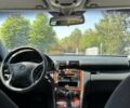 Синій Мерседес Ц-Клас, об'ємом двигуна 1.8 л та пробігом 155 тис. км за 5700 $, фото 12 на Automoto.ua