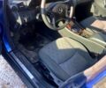 Синий Мерседес Ц-Класс, объемом двигателя 1.8 л и пробегом 352 тыс. км за 3650 $, фото 2 на Automoto.ua