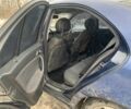 Синій Мерседес Ц-Клас, об'ємом двигуна 1.8 л та пробігом 450 тис. км за 2600 $, фото 7 на Automoto.ua