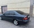 Мерседес Ц-Класс 2003 в Харькове на Automoto.ua Синий Мерседес Ц-Класс, объемом двигателя 2.1 л и пробегом 358 тыс. км за 2600 $, фото 5 на Automoto.ua