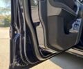 Синій Мерседес Ц-Клас, об'ємом двигуна 1.8 л та пробігом 200 тис. км за 7600 $, фото 8 на Automoto.ua
