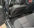 Синий Мерседес Ц-Класс, объемом двигателя 1.8 л и пробегом 155 тыс. км за 7800 $, фото 13 на Automoto.ua