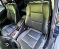 Синій Мерседес Ц-Клас, об'ємом двигуна 1.8 л та пробігом 330 тис. км за 6000 $, фото 2 на Automoto.ua