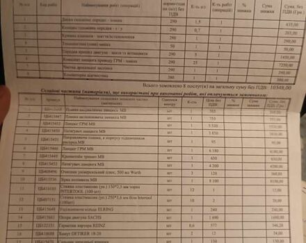 Синій Мерседес Ц-Клас, об'ємом двигуна 1.8 л та пробігом 330 тис. км за 5900 $, фото 4 на Automoto.ua