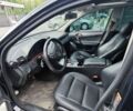 Синий Мерседес Ц-Класс, объемом двигателя 1.8 л и пробегом 222 тыс. км за 5900 $, фото 10 на Automoto.ua