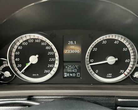 Синий Мерседес Ц-Класс, объемом двигателя 1.8 л и пробегом 233 тыс. км за 6500 $, фото 20 на Automoto.ua