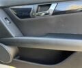 Синій Мерседес Ц-Клас, об'ємом двигуна 2.1 л та пробігом 350 тис. км за 6999 $, фото 15 на Automoto.ua