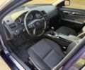Синій Мерседес Ц-Клас, об'ємом двигуна 2.1 л та пробігом 350 тис. км за 6999 $, фото 20 на Automoto.ua