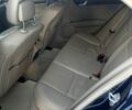 Синій Мерседес Ц-Клас, об'ємом двигуна 1.8 л та пробігом 220 тис. км за 9200 $, фото 12 на Automoto.ua