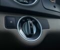 Синій Мерседес Ц-Клас, об'ємом двигуна 1.8 л та пробігом 220 тис. км за 9200 $, фото 15 на Automoto.ua