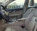 Синий Мерседес Ц-Класс, объемом двигателя 1.8 л и пробегом 212 тыс. км за 11000 $, фото 3 на Automoto.ua