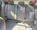 Синий Мерседес Ц-Класс, объемом двигателя 1.8 л и пробегом 175 тыс. км за 12500 $, фото 3 на Automoto.ua
