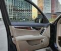 Синий Мерседес Ц-Класс, объемом двигателя 3 л и пробегом 178 тыс. км за 11900 $, фото 24 на Automoto.ua