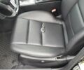 Синий Мерседес Ц-Класс, объемом двигателя 3.5 л и пробегом 90 тыс. км за 9500 $, фото 9 на Automoto.ua