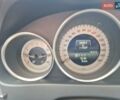 Синій Мерседес Ц-Клас, об'ємом двигуна 1.8 л та пробігом 117 тис. км за 13300 $, фото 12 на Automoto.ua