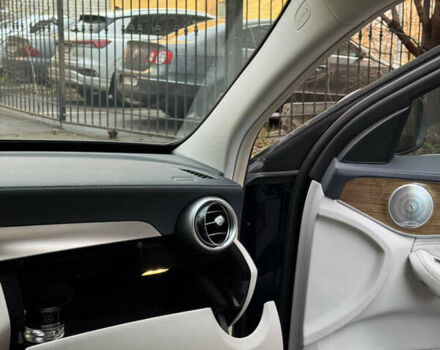 Синий Мерседес Ц-Класс, объемом двигателя 1.6 л и пробегом 71 тыс. км за 24999 $, фото 13 на Automoto.ua