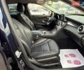 Синий Мерседес Ц-Класс, объемом двигателя 1.6 л и пробегом 94 тыс. км за 19900 $, фото 21 на Automoto.ua