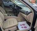 Синій Мерседес Ц-Клас, об'ємом двигуна 1.8 л та пробігом 112 тис. км за 14399 $, фото 20 на Automoto.ua