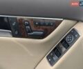 Синій Мерседес Ц-Клас, об'ємом двигуна 1.8 л та пробігом 112 тис. км за 14399 $, фото 18 на Automoto.ua