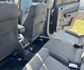 Синий Мерседес Ц-Класс, объемом двигателя 1.8 л и пробегом 120 тыс. км за 8990 $, фото 19 на Automoto.ua